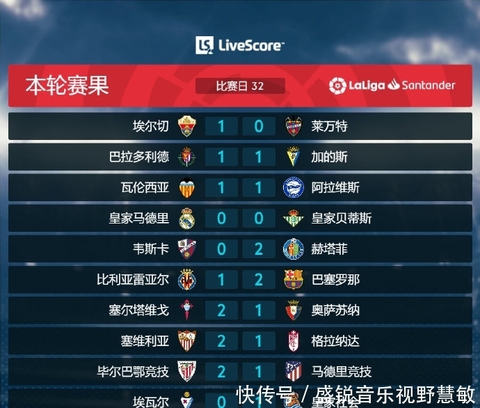实为后续